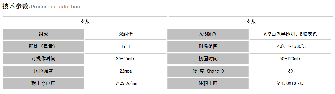 环氧树脂灌封胶 环氧树脂灌封胶