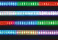 LED表面披覆AB胶|透明度极高、高光泽、表面效果好,附着力强【聚力AB胶】