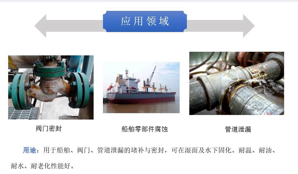 修补剂 钢制修补剂 碳钢修补剂 碳钢管道用什么胶水修补